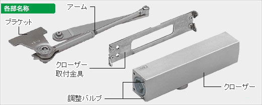 ドアクローザーの交換方法 メタルシステム Btoc